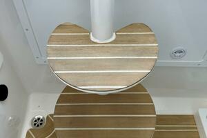 Head   Steps