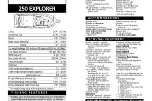 25ft Aquasport Yacht For Sale