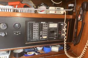Main Panel