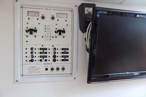 TV and circuit board