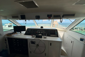 Used Power Monohull for sale