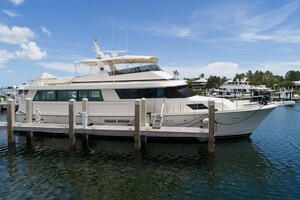 Used Power Monohull for sale