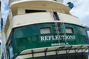 REFLECTIONS