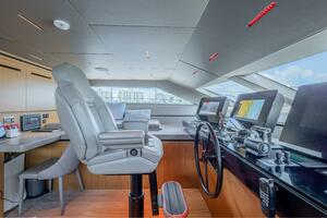 SOFI VI