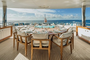 AXIOMA 236ft Dunya Yachts Yacht For Sale