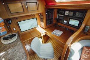 Nav Station