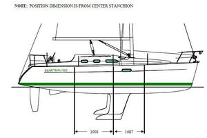 Last Penny 32ft Beneteau Yacht For Sale