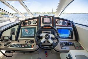 Helm dashboard