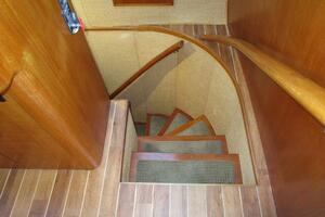 Forward Accommodation Steps