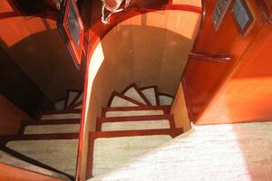 Salon Steps To Master