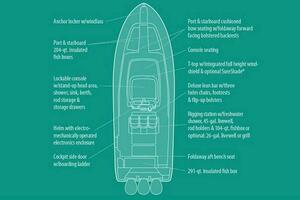 33ft Grady White Yacht For Sale