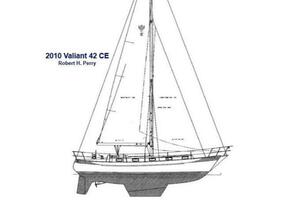 Fidelity 42ft Valiant Yacht For Sale