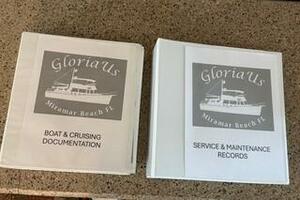 GloriaUs 42ft Grand Banks Yacht For Sale