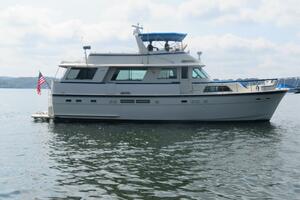 RIVE  GAUCHE 58ft Hatteras Yacht For Sale