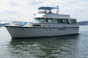 RIVE  GAUCHE 58ft Hatteras Yacht For Sale