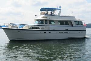 RIVE  GAUCHE 58ft Hatteras Yacht For Sale