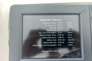 2006 Cabo 40 Express - BUZZ CATCHER