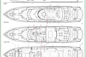 2014 Sunseeker thumbnail 4