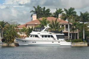 Starboard Profile