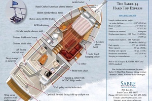 Gratitude 34ft Sabre Yacht For Sale