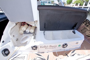KELLY’S BUOYS