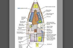 Windy City 32ft Catalina Yacht For Sale