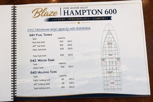 Yacht for sale 60FT (18.29M) HAMPTON