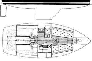 Encore 26ft Nonsuch Yacht For Sale