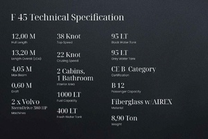 2024 Fabbro F45 45ft Custom Yacht For Sale