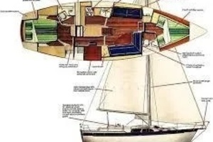 Sapphire 38ft Irwin Yacht For Sale