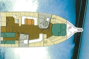 ENDLESS SUMMER 52ft Tiara Yachts Yacht For Sale
