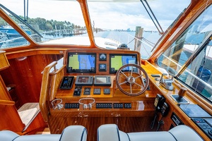 Helm View
