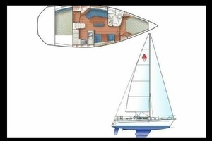 Compass Rose 35ft Catalina Yacht For Sale