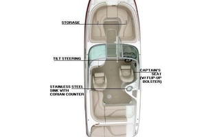 23ft NauticStar Yacht For Sale