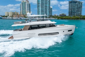 Starboard Profile