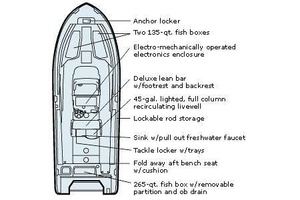 28ft Grady White Yacht For Sale