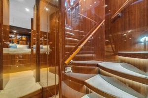 Accommodation Steps