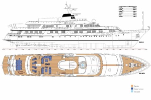 STELLA FIERA II
