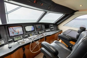 KICKBACK 74ft Viking Yacht For Sale