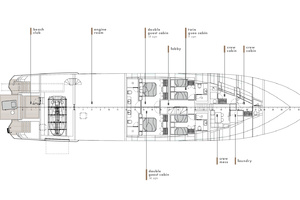 EXPLORER 34MT 112ft Ocean King Yacht For Sale