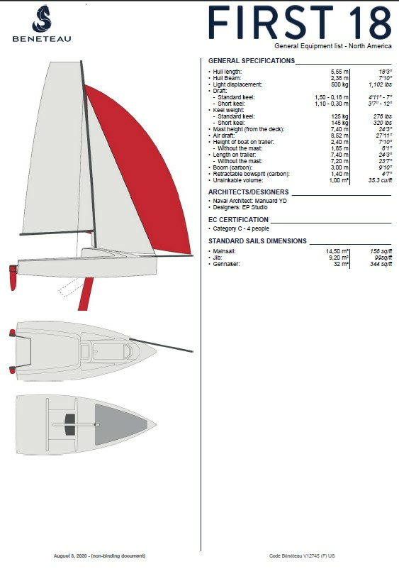 18ft Beneteau Yacht For Sale