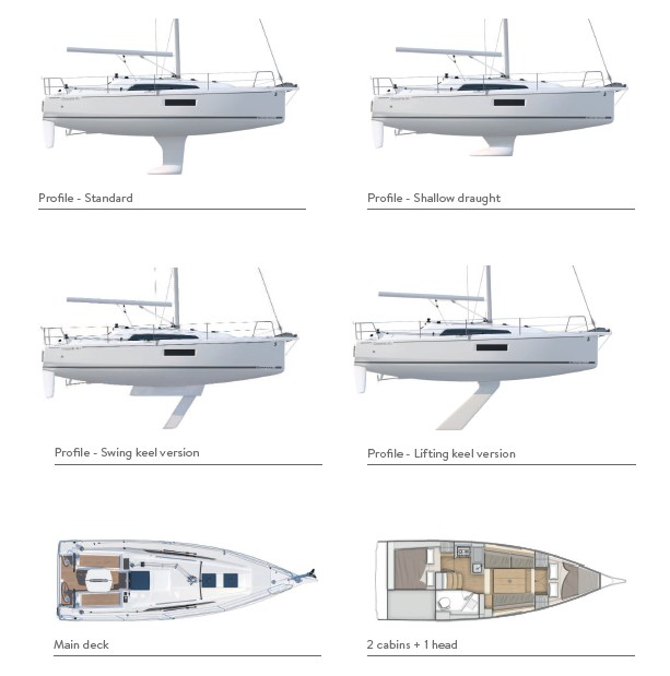 132 30ft Beneteau Yacht For Sale