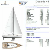 Lily Pad 45ft Beneteau Yacht For Sale