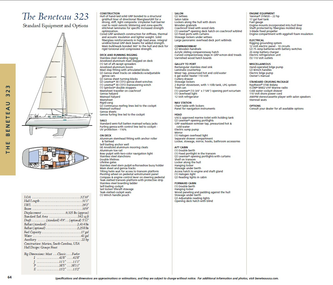 Mon Dieu 32ft Beneteau Yacht For Sale