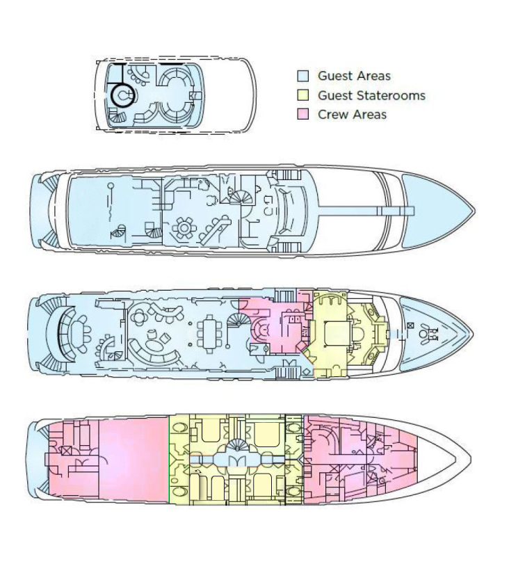 CUPCAKE 132ft Westship Yacht For Sale