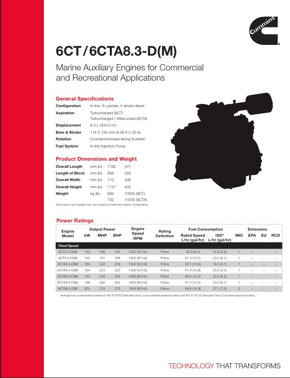 Grace 44ft Carver Yacht For Sale