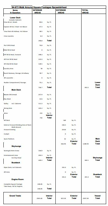 LUCKY PENNY 94ft Hargrave Yacht For Sale LUCKY PENNY 94ft Hargrave Yacht For Sale