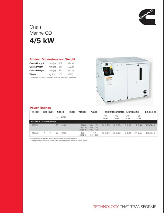 A Bug s Life 32ft Custom Yacht For Sale