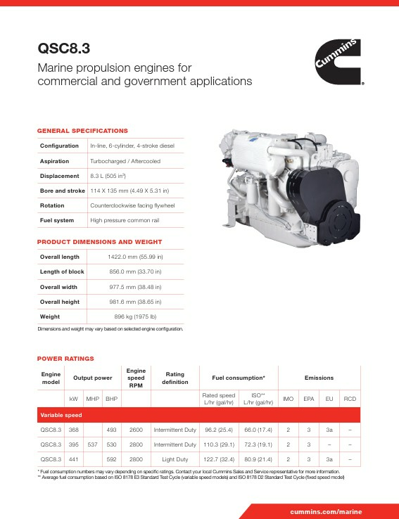 A Bug s Life 32ft Custom Yacht For Sale