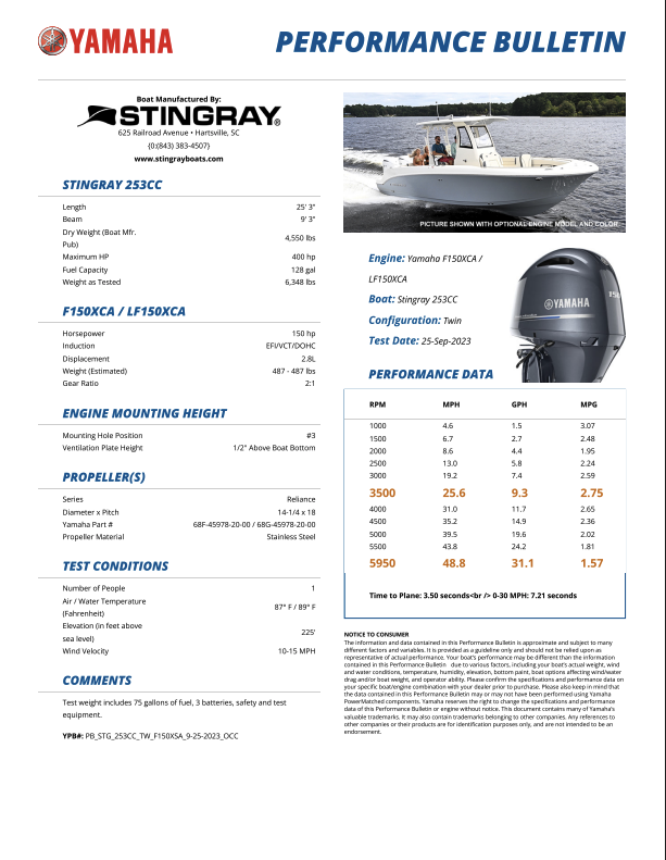25ft Stingray Yacht For Sale